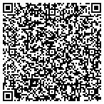 QR code with Highmount Exploration & Production contacts