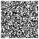 QR code with Renewable Energy Design Integration contacts