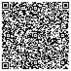 QR code with Sainergy Tech, Inc contacts
