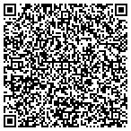 QR code with Savel Company contacts