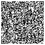 QR code with Innovative Manufacturing & Technologies L L C contacts