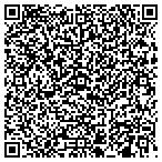 QR code with Maricopa Conty Department of Env Service contacts