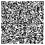 QR code with Panther Water & Fuel Solutions L L C contacts