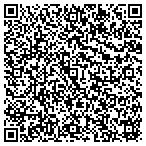 QR code with Storm Water Management & Consulting Inc contacts