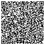 QR code with Microbial Discovery Group LLC contacts