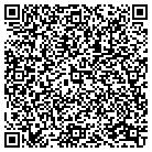 QR code with Mountain Home Biological contacts