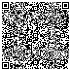 QR code with Peptide Technologies Corporation contacts
