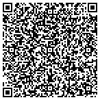 QR code with Radiation Shield Technologies contacts