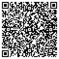 QR code with Plasma Group contacts