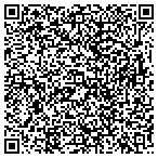 QR code with Id Biomedical Corporation Of Northborough contacts