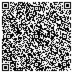 QR code with Coventry Countertops contacts