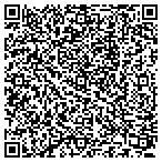 QR code with Midstate Resurfacing contacts