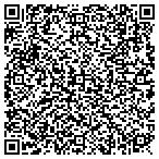 QR code with Mollys Portrait Studio & Candy Counter contacts