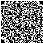 QR code with Furnished Quarters Worldwide contacts