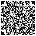 QR code with Stuart S Rand contacts