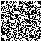 QR code with Investment Group Of Upper Adams LLC contacts