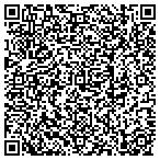 QR code with Swm Tactical Upper Receivers And Accesso contacts