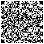 QR code with The Upper Deck Baseball & Softball Inc contacts
