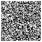 QR code with Upper Midwest Area Kitemaking Event (U-Make) contacts