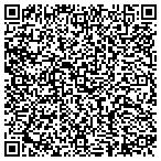 QR code with Materials Technologies Research - M T R Ltd contacts