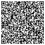 QR code with Zaozhuang Xinyuan Chemical Industry CO.,LTD contacts