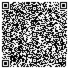 QR code with Mohawk Industries Inc contacts