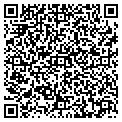 QR code with Richard Cheatham contacts