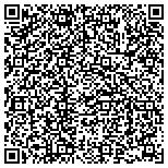 QR code with Tile Market & Design Stuart contacts