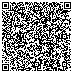 QR code with Tonys Custom Tile & Flooring contacts