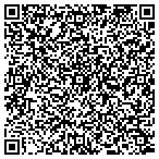 QR code with Tucson Floor Specialists, LLC contacts