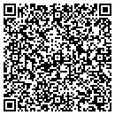 QR code with M X Factor contacts