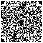 QR code with Jupiter Distributors contacts