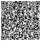 QR code with Molecular Repair Systems Inc contacts