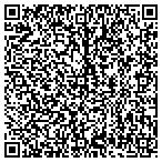 QR code with Playa Properties Limited Liability Company contacts