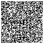 QR code with National Colloid Research And Development Inc contacts