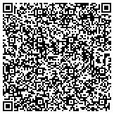 QR code with The Gourmet Soap Market contacts