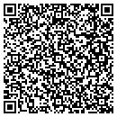 QR code with Making A Impression contacts