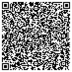 QR code with Independent Market Representative contacts