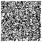 QR code with Southwest Proppants & Service LLC contacts