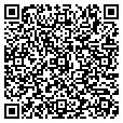 QR code with Linde Inc contacts