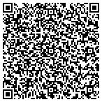 QR code with New Infrastructure Development Corporation contacts