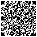 QR code with Christian J Knox & Associates Inc contacts