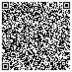 QR code with Fiesta Pools & Spas LLC contacts