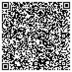 QR code with PIRANHA POOL SERVICE contacts