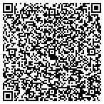 QR code with The Original All About Pools LLC contacts