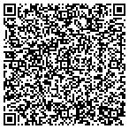 QR code with Southwest Adhesives LLC contacts