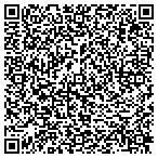 QR code with Northwest Energetic Service LLC contacts