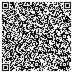 QR code with Sun Drilling Products Corp contacts