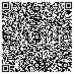 QR code with Kevin Distributing, Inc contacts