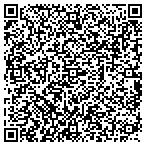 QR code with Matrix Research And Development Corp contacts